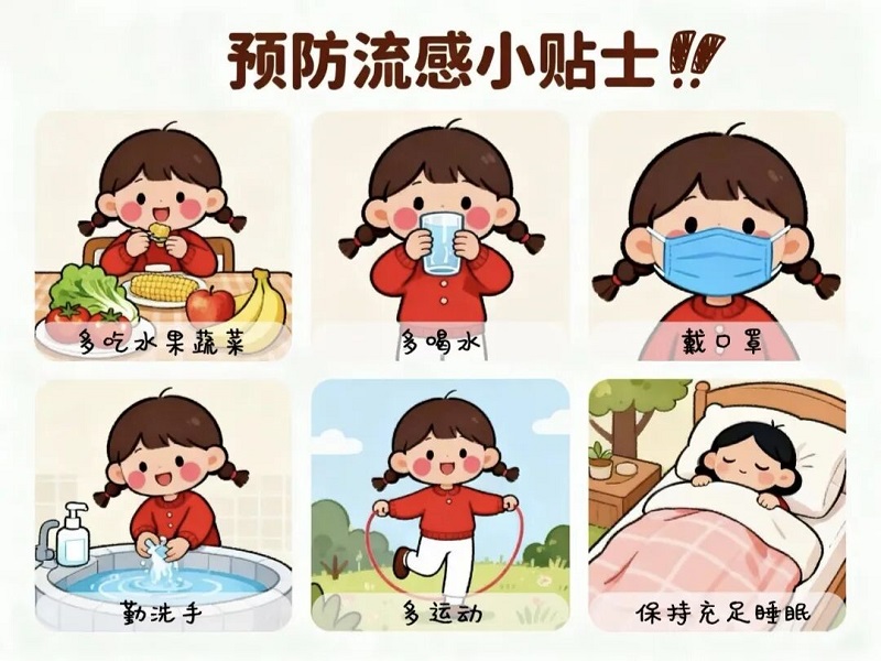 �����ж�����ѧԤ��������ʵ��Сѧ���з���ָ��